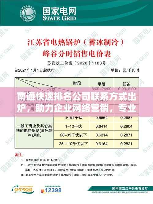 南通快速排名公司联系方式出炉,助力企业网络营销,专业伙伴引领新篇章