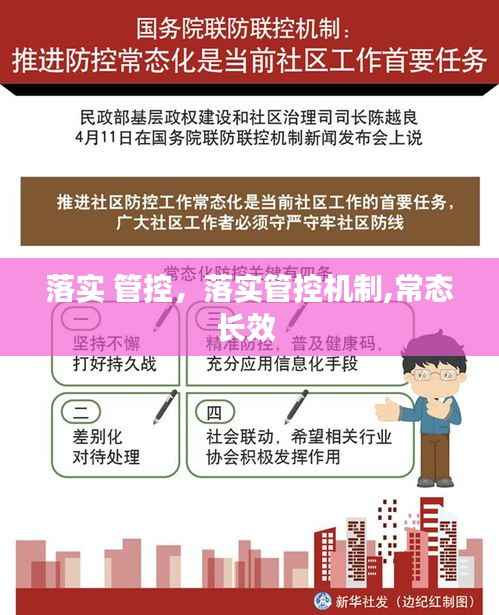 落实 管控,落实管控机制,常态长效