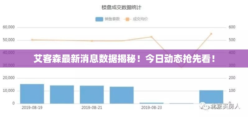 艾客森最新消息数据揭秘!今日动态抢先看!