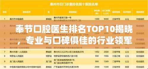奉节口腔医生排名TOP10揭晓,专业与口碑俱佳的行业领军者