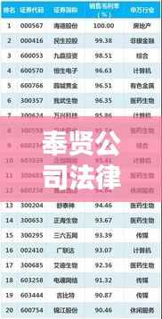 奉贤公司法律顾问权威排名榜单揭晓!