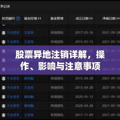 股票异地注销详解,操作、影响与注意事项