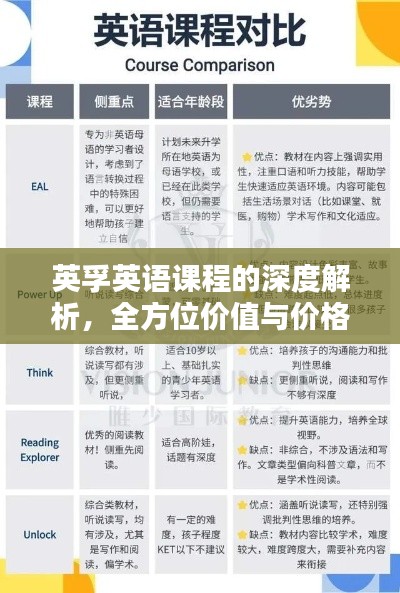 英孚英语课程的深度解析，全方位价值与价格体验